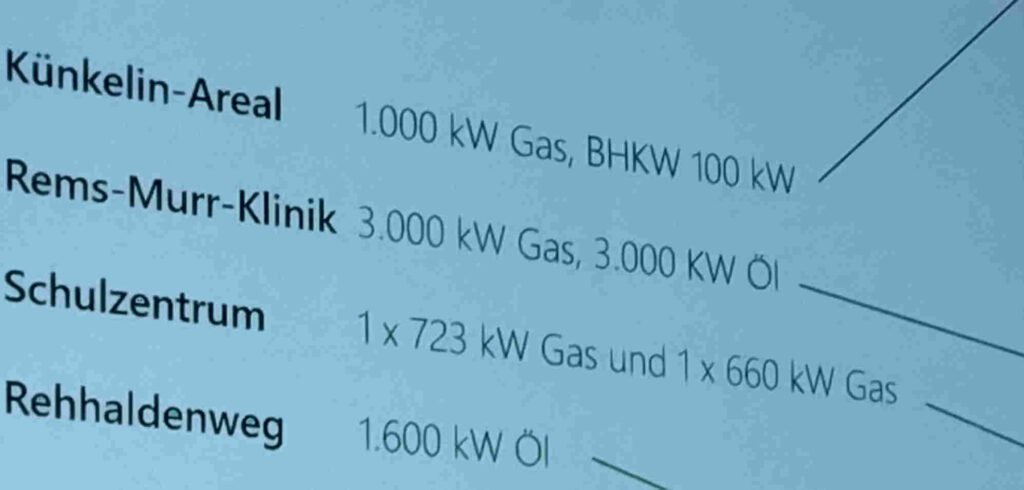 Foto  hb: Infoveranstaltung von Iqony am 6.5.26